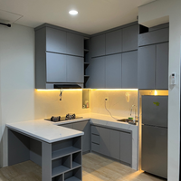 What Colour Splashback Works Best with a Grey Kitchen?